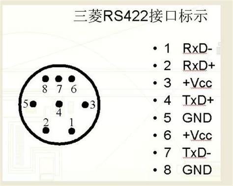 终于有人把常用的三种通讯方式：RS485、RS232、RS422讲明白了_手机新浪网