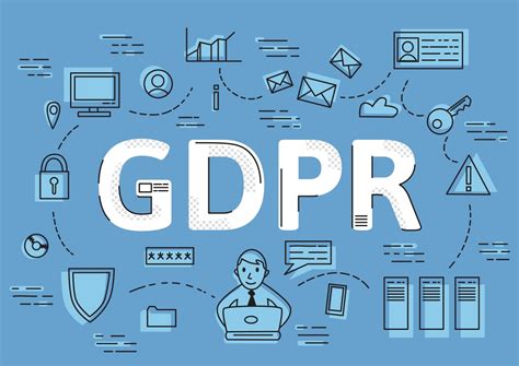 What Is the GDPR?