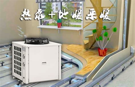 太阳能+空气能三联供-华源企业网站管理系统 HuayuanCMS
