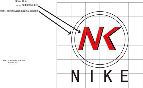 耐克(NIKE)标志Logo设计含义，品牌策划vi设计介绍