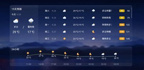 天气预报免费下载_华为应用市场|天气预报安卓版(1.70)下载