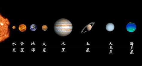 土星有多少颗卫星（土星新添20颗卫星总数达82颗，成为太阳系中卫星数量最多的行星） | 说明书网