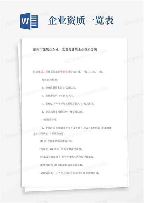 淮南市建筑业企业一览表及级别分类Word模板下载_编号qwmwbkpv_熊猫办公