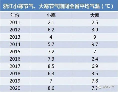 2022中国青少年防溺水大数据报告_发展_白皮书_指数
