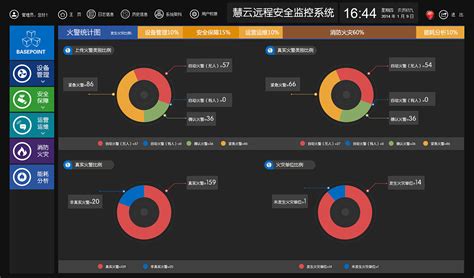 信息系统集成企业解决方案对外发布_郑州青牛企业管理咨询有限公司