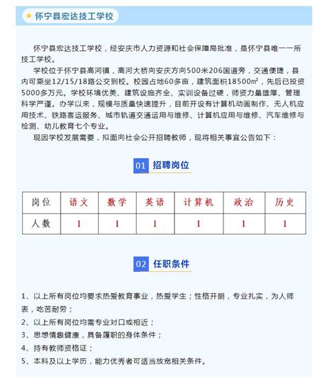 安庆市宜城科技学校（怀宁县职教中心）招聘-万行教师人才网