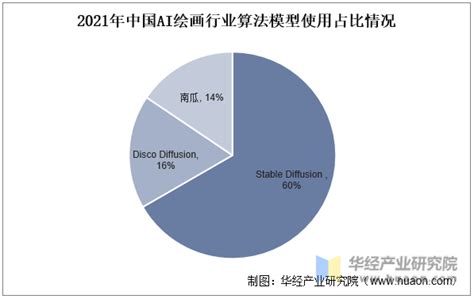 企业网站优化7步走，有效提升关键词排名_超级蜘蛛查