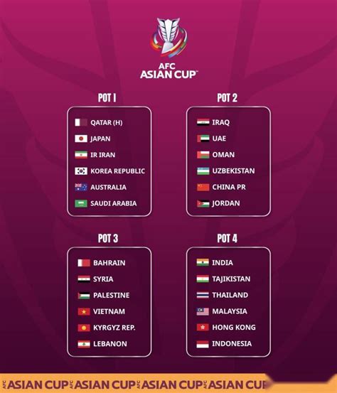 亚足联：2020年U23亚洲杯将全面启用VAR_赛事聚焦_体育频道