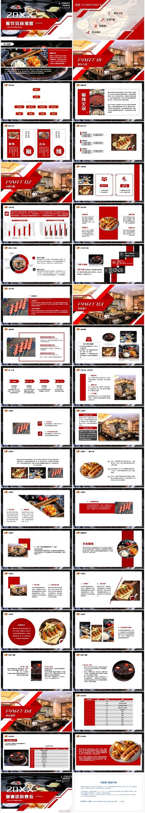 餐饮招商加盟商业计划书PPT模板图片-正版模板下载402150597-摄图网