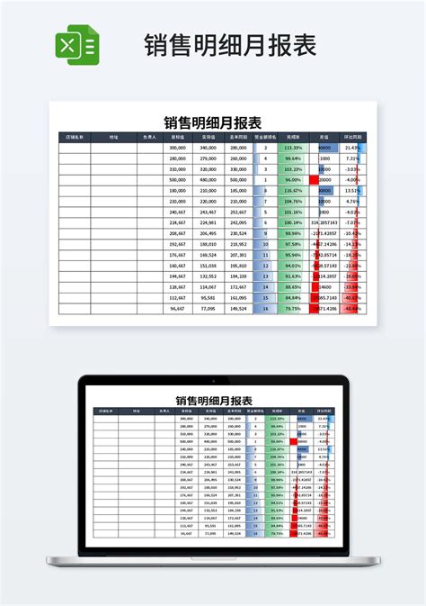 销售明细月报表模板_市场营销Excel模板下载-蓝山办公