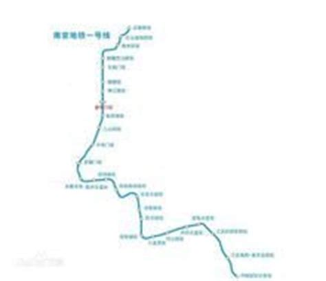 南京地铁1号线_360百科