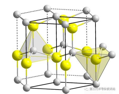 氮化镓+金刚石热沉片高效散热王炸组合！_器件_GaN-on-SiC_Diamond