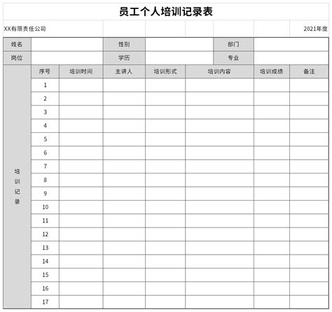 员工个人培训记录表免费下载-员工个人培训记录表Excel模板下载-华军软件园