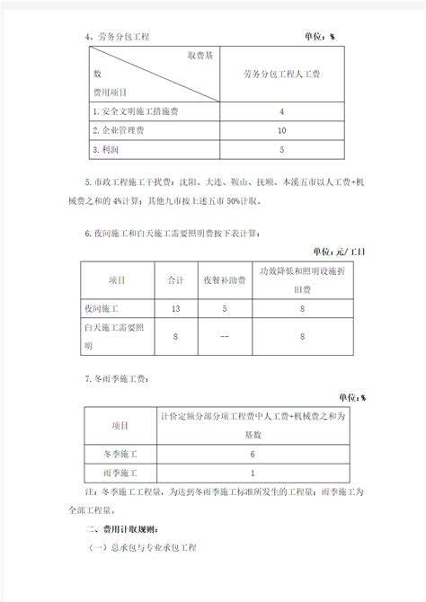 辽宁省2023年5月工程造价信息价