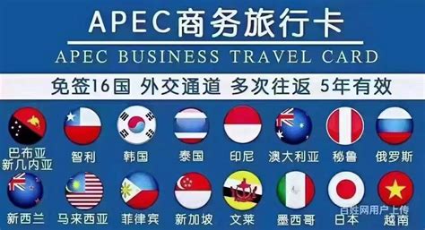 【移民视界】APEC商旅卡APP上线！ - 知乎