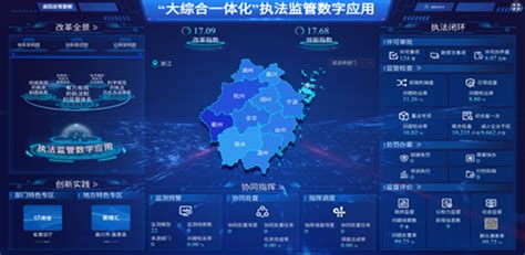 浙江云计算大数据产业发展:多领域拓展融合"风起云涌"-中国网