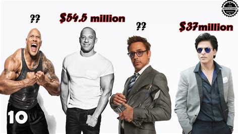 全球片酬最高的五位演员，汤姆·克鲁斯上榜，最高一亿片酬？