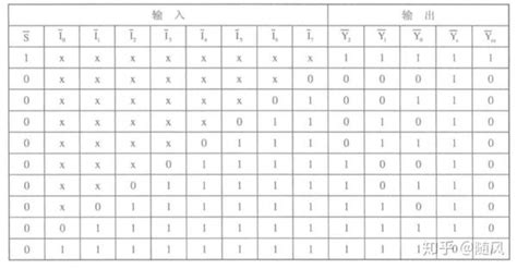 Panabit Support Board! - 云平台功能介绍 - Powered by Discuz!