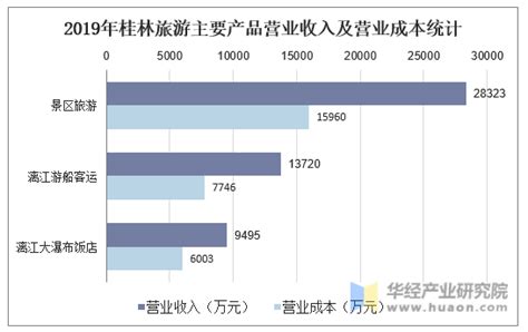桂林出版社有哪些？2023桂林出版社前十排名名单，值得一看