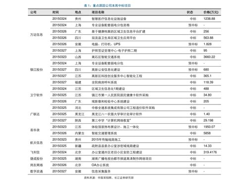 装修人工费一览表-Word模板下载_编号qbzobovv_熊猫办公