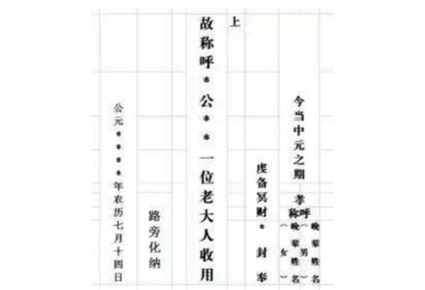 中元节烧包称呼怎么写 七月半中元节写包格式_万年历
