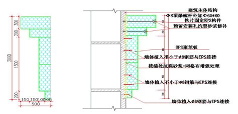EPS线条ZX01-EPS线条厂家-重信（深圳）建设工程有限公司