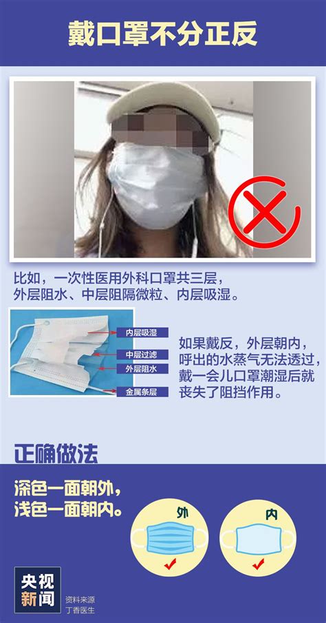 戴口罩防疫复工的人们元素素材下载-正版素材401682100-摄图网