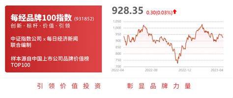 雪峰科技IPO-投资者交流会-中国证券网