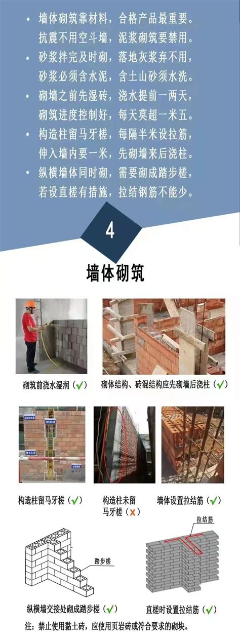 《农村自建房安全常识》发布 | 于都县信息公开
