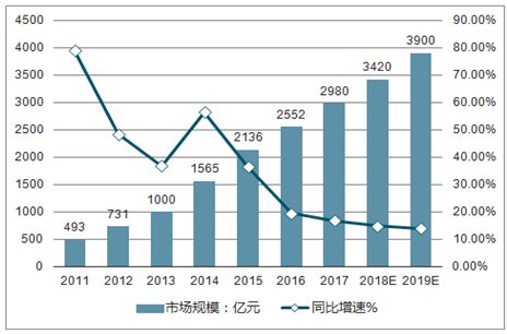 2014年第一季度笔记本电脑市场分析报告（全文）_联想 Y580N-ITH_调研中心专项研究-中关村在线