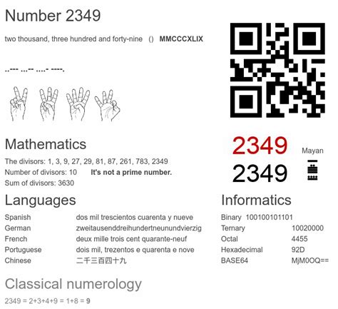 2349 number facts