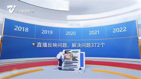 2022向人民承诺——电视问政-老友网-南宁网络广播电视台