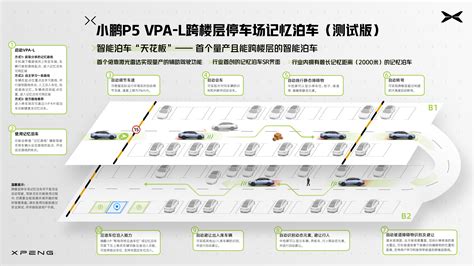 杭州70%的停车场开通了“先离场后付费”电子发票功能！怎么操作点进来看-杭州新闻中心-杭州网