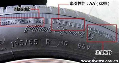 优科豪马轮胎是哪国的品牌？优科豪马轮胎属于什么档次_车主指南