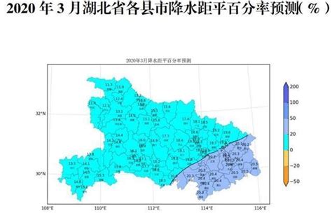 2019年湖南省各城市平均气温、降水量及日照时数统计_地区宏观数据频道-华经情报网