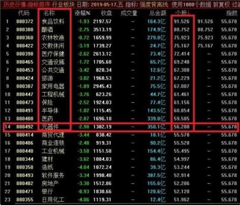 炒股入门有什么技巧？炒股入门从哪些方面入手？- 股市聚焦_赢家财富网