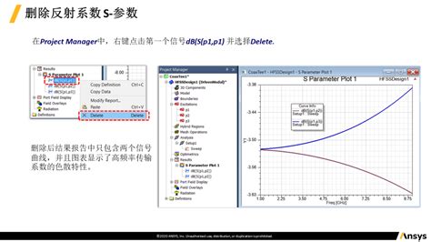 6-3 静力学分析(实例3) - ANSYS结构分析与应用教程 - 机械设计学院 - 勤学网