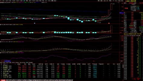 我咋感觉我是牛市呢$ST华钰(SH601020)$ $中环股份(SZ002129)$ $四川路桥(SH600039)$ - 雪球