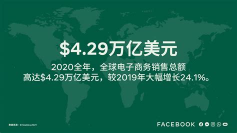 Facebook：跨境电商白皮书.pdf | 先导研报