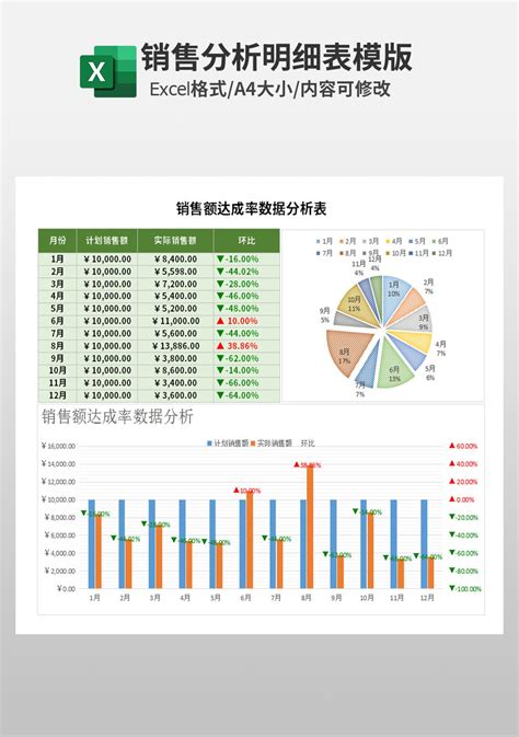 蓝色年度各市场销售数据分析Excel模板下载_熊猫办公