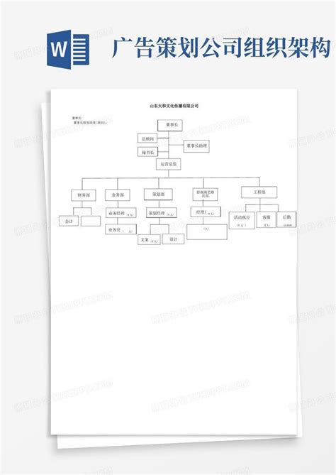 文化传播有限公司组织架构与职责概要Word模板下载_编号lrbgejbl_熊猫办公