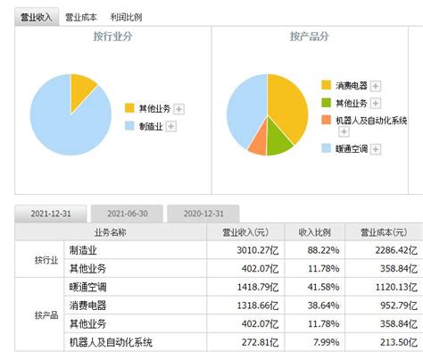 品牌代理授权书模板图片_名片|卡券_编号3167753_红动中国