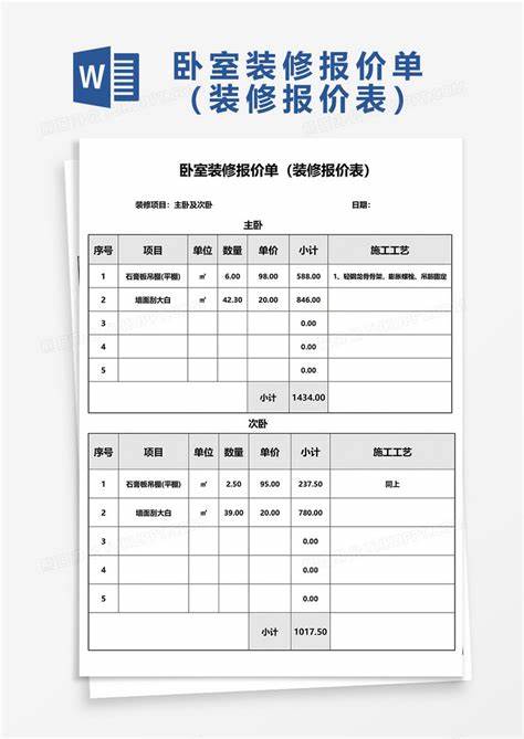 120平米装修清单及价格表(120平米装修价格表一览表)