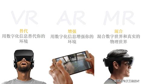VR与AR是什么？VR与AR采用什么规格参数的晶振？ | 晶诺威