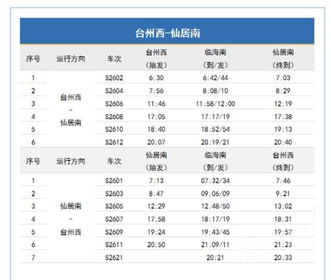 台州机场航班恢复正常 台州西站、台州站取消列车68趟 海岛航线陆续恢复