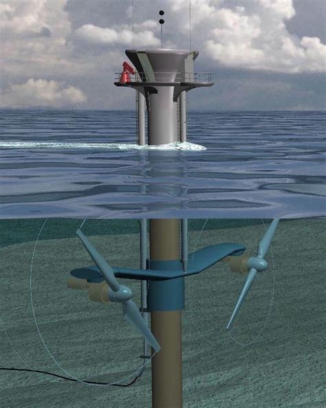 潮流能发电技术(一)－潮汐能海流能发电－鹏芃科艺