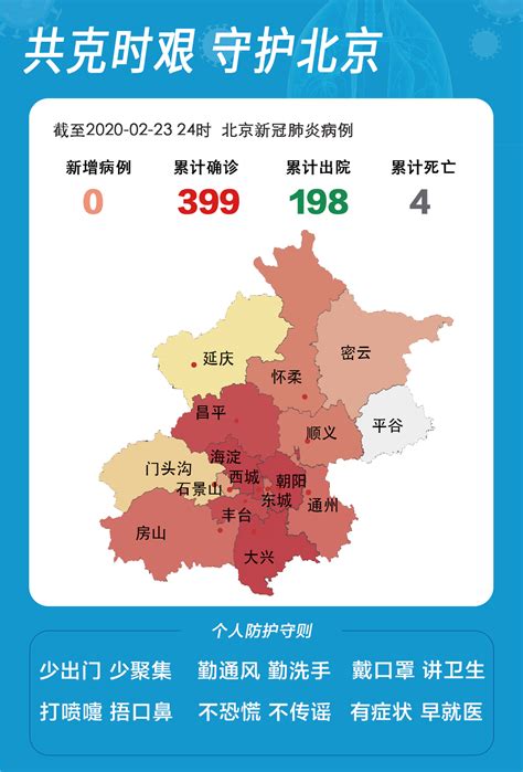 国家卫健委29日通报：全国新增确诊病例1459例 西藏首次报告1例疑似病例