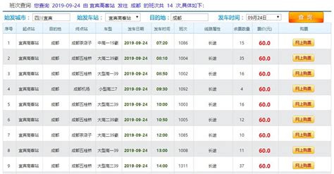 四川省宜宾市主要的四大火车站一览_中国