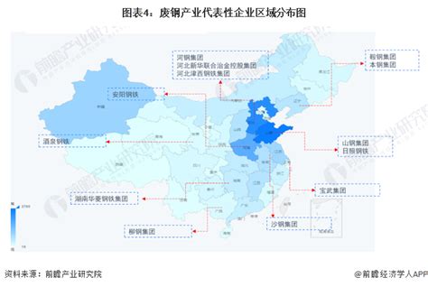 2017年我国废钢行业市场供给分析及各炼钢工艺对废钢的需求预测（图）_观研报告网