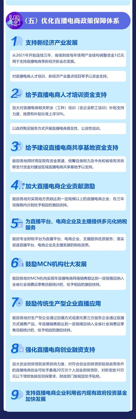 黑龙江：“量身打造”20条政策助推数字经济发展_建设_创新_支持